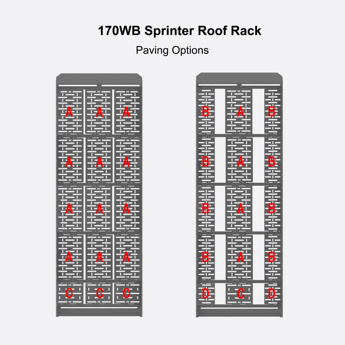 Roof Rock Decking Panels | VannCamp & Astra Guard